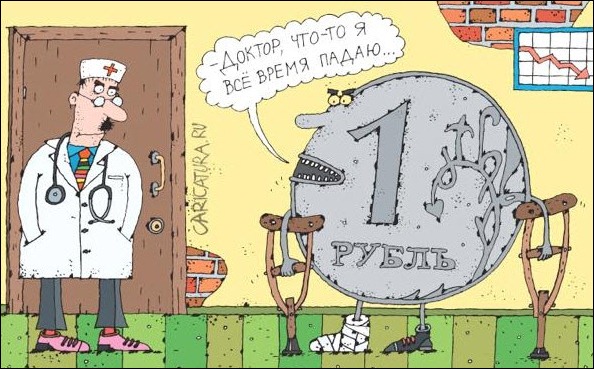 Прогноз по рублю на среду, 23 мая