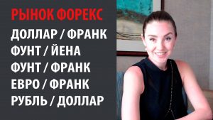 форекс,финансы,аналитика,доллар сша,евро,британский фунт,швейцарский франк,forex,заработок на форекс,работа на форекс,инвестиции,трейдинг,валютный рынок